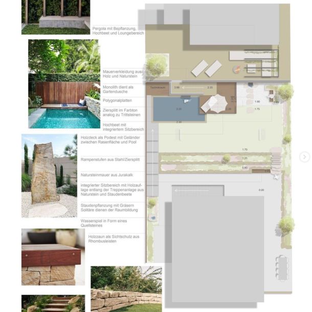 Bild Layout Plan eines Garten